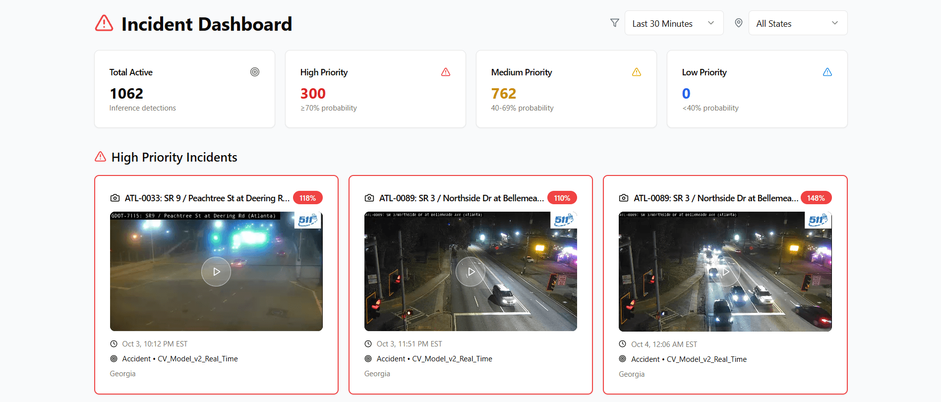 Argus AI Incident Detection Dashboard